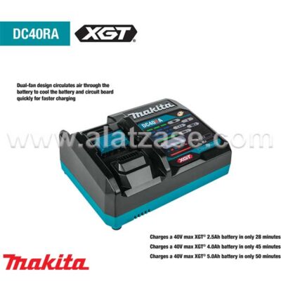 Makita HGT Полнач 2