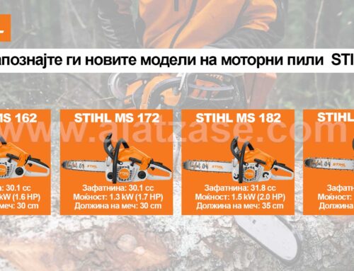Новите модели на моторни пили  STIHL MS 162 STIHL MS 172 STIHL MS 182 и STIHL MS 212